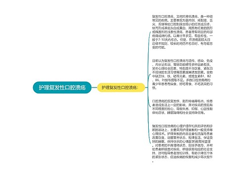 护理复发性口腔溃疡