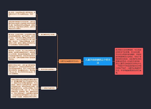 儿童牙齿保健的三个好方法