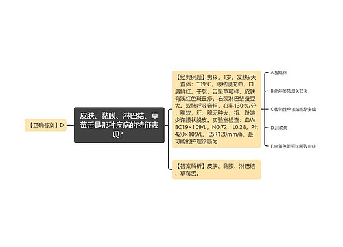 皮肤、黏膜、淋巴结、草莓舌是那种疾病的特征表现？