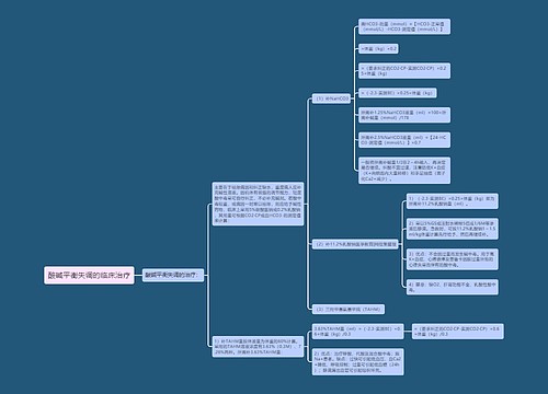 酸碱平衡失调的临床治疗