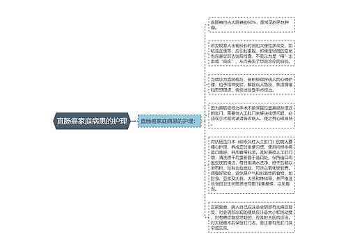 直肠癌家庭病患的护理