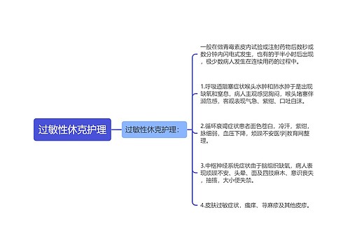 过敏性休克护理