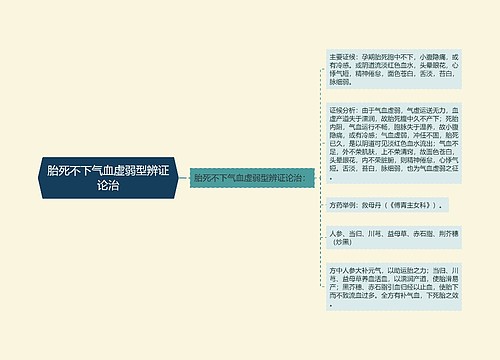 胎死不下气血虚弱型辨证论治