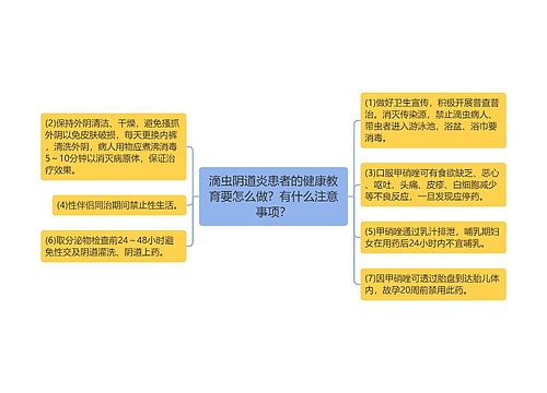 滴虫阴道炎患者的健康教育要怎么做？有什么注意事项？