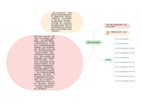 保险法退保指南