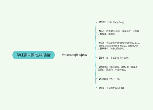 草红藤来源|性味|功能