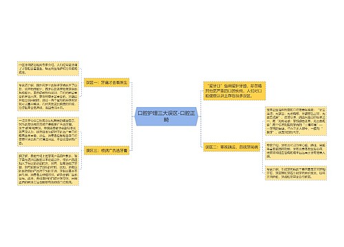 口腔护理三大误区-口腔正畸