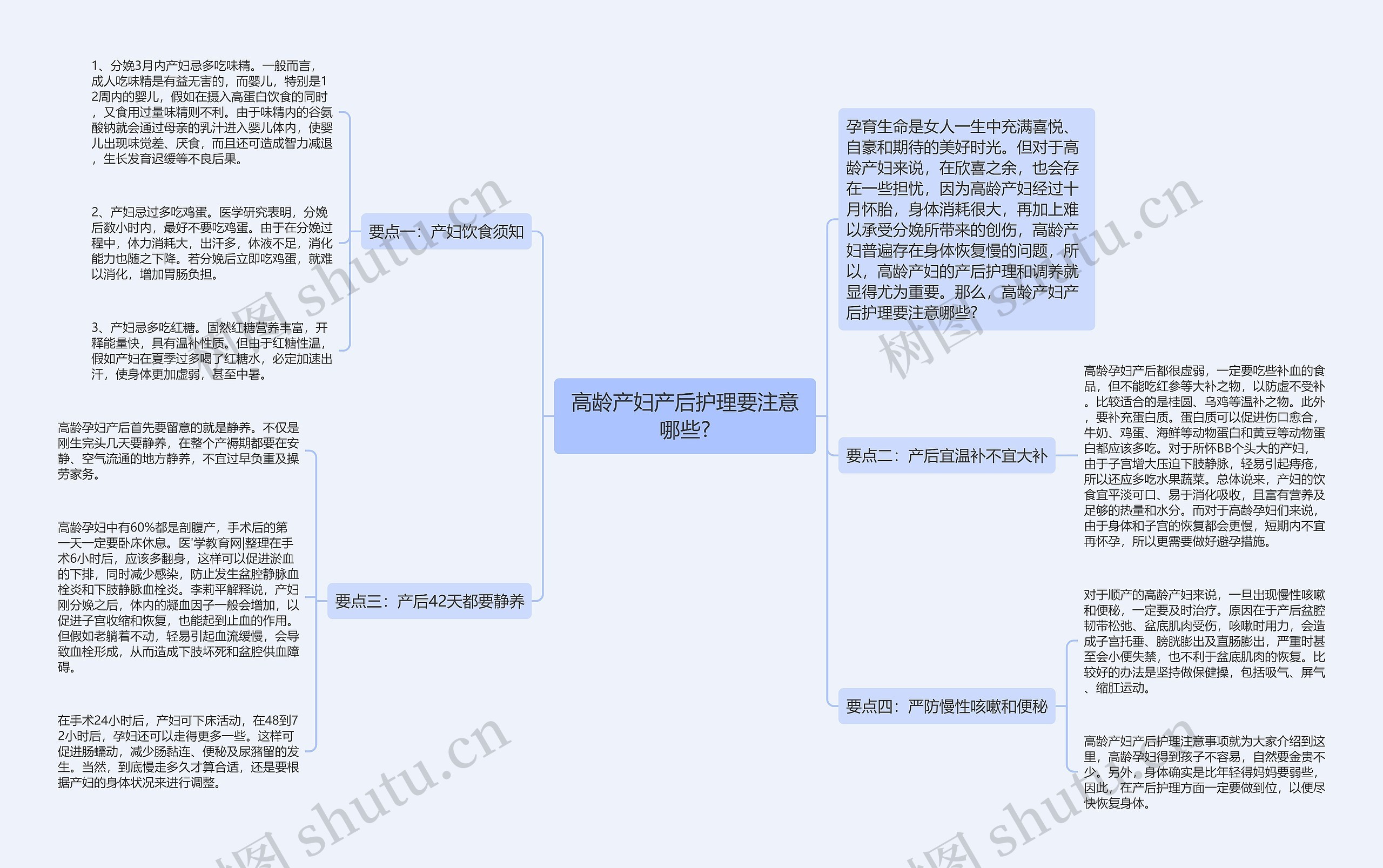 高龄产妇产后护理要注意哪些?思维导图