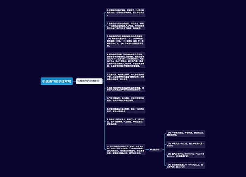 机械通气的护理常规