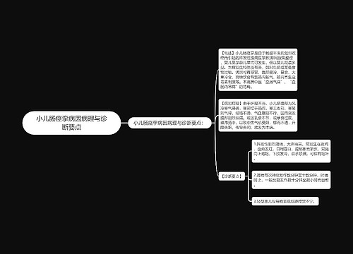 小儿肠痉挛病因病理与诊断要点