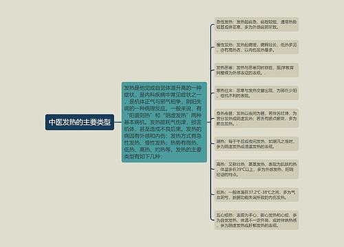 中医发热的主要类型