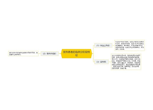 发热患者的临床分阶段特征