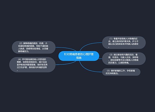 针对疼痛患者的心理护理措施