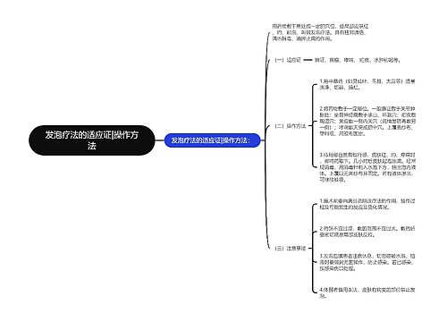 发泡疗法的适应证|操作方法