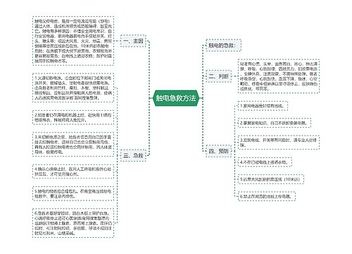 触电急救方法