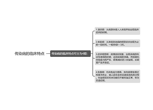 传染病的临床特点