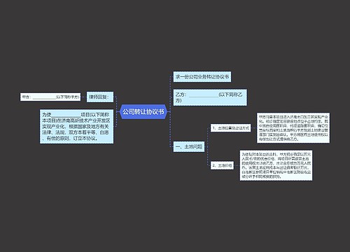 公司转让协议书