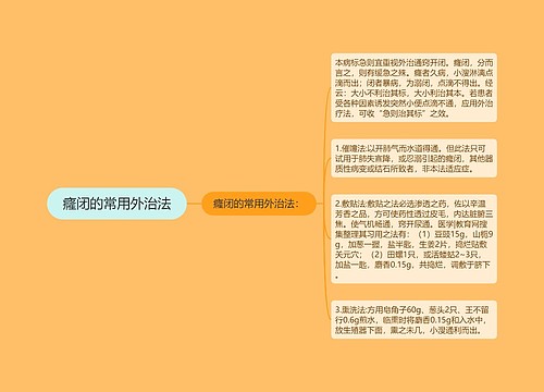 癃闭的常用外治法