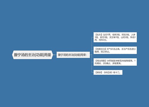 腹宁汤的主治|功能|用量