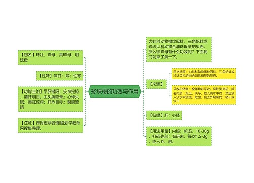 珍珠母的功效与作用