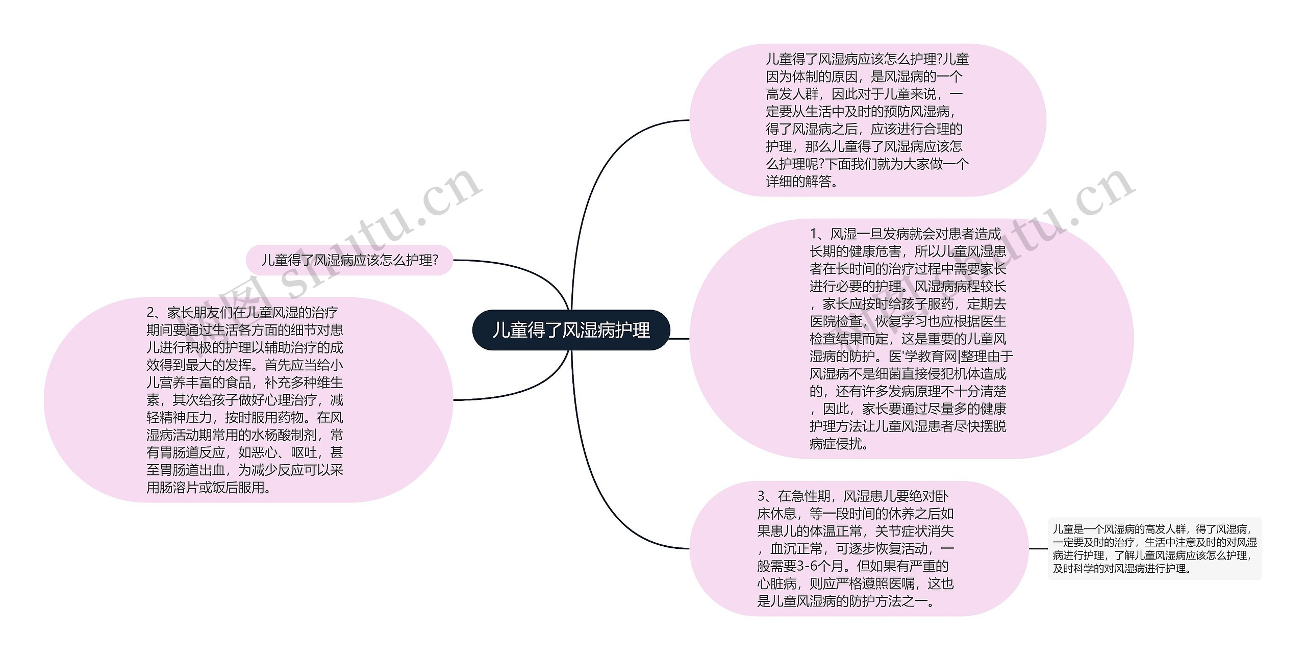 儿童得了风湿病护理