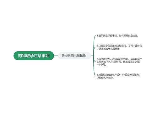 药物避孕注意事项