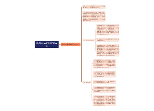 手术治疗输尿管结石的方法