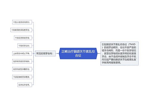 正畸治疗颞颌关节紊乱综合征