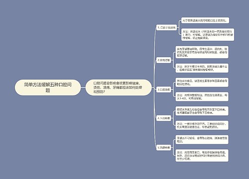 简单方法缓解五种口腔问题