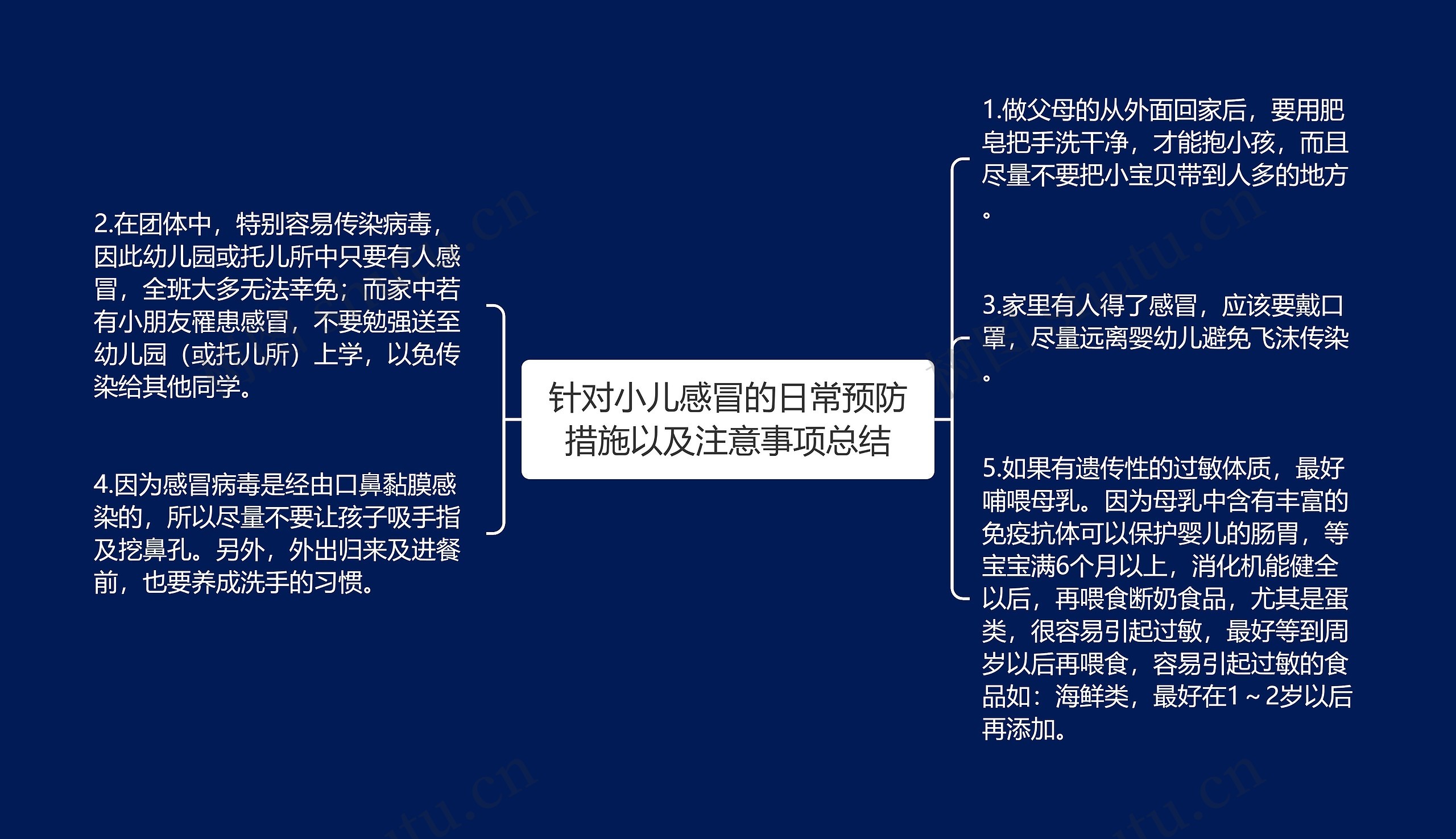 针对小儿感冒的日常预防措施以及注意事项总结思维导图