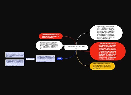 造影剂肾病治疗及注意事项