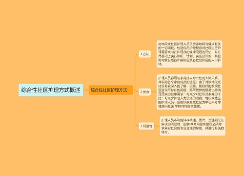 综合性社区护理方式概述