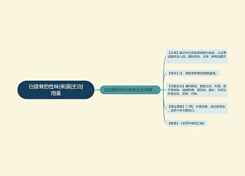 白接骨的性味|来源|主治|用量