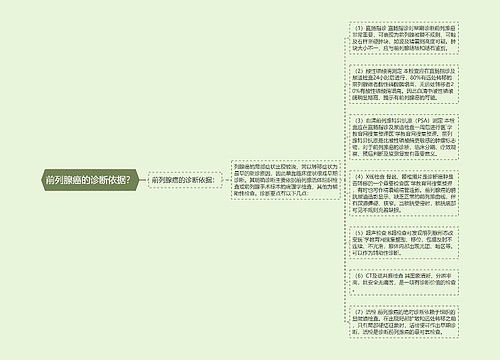 前列腺癌的诊断依据？