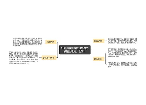 针对强直性脊柱炎患者的护理全攻略，全了！