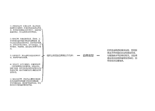 白带类型