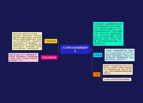 小儿颅内出血的原因是什么