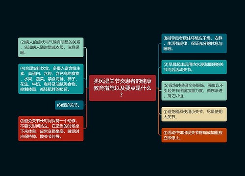 类风湿关节炎患者的健康教育措施以及要点是什么？