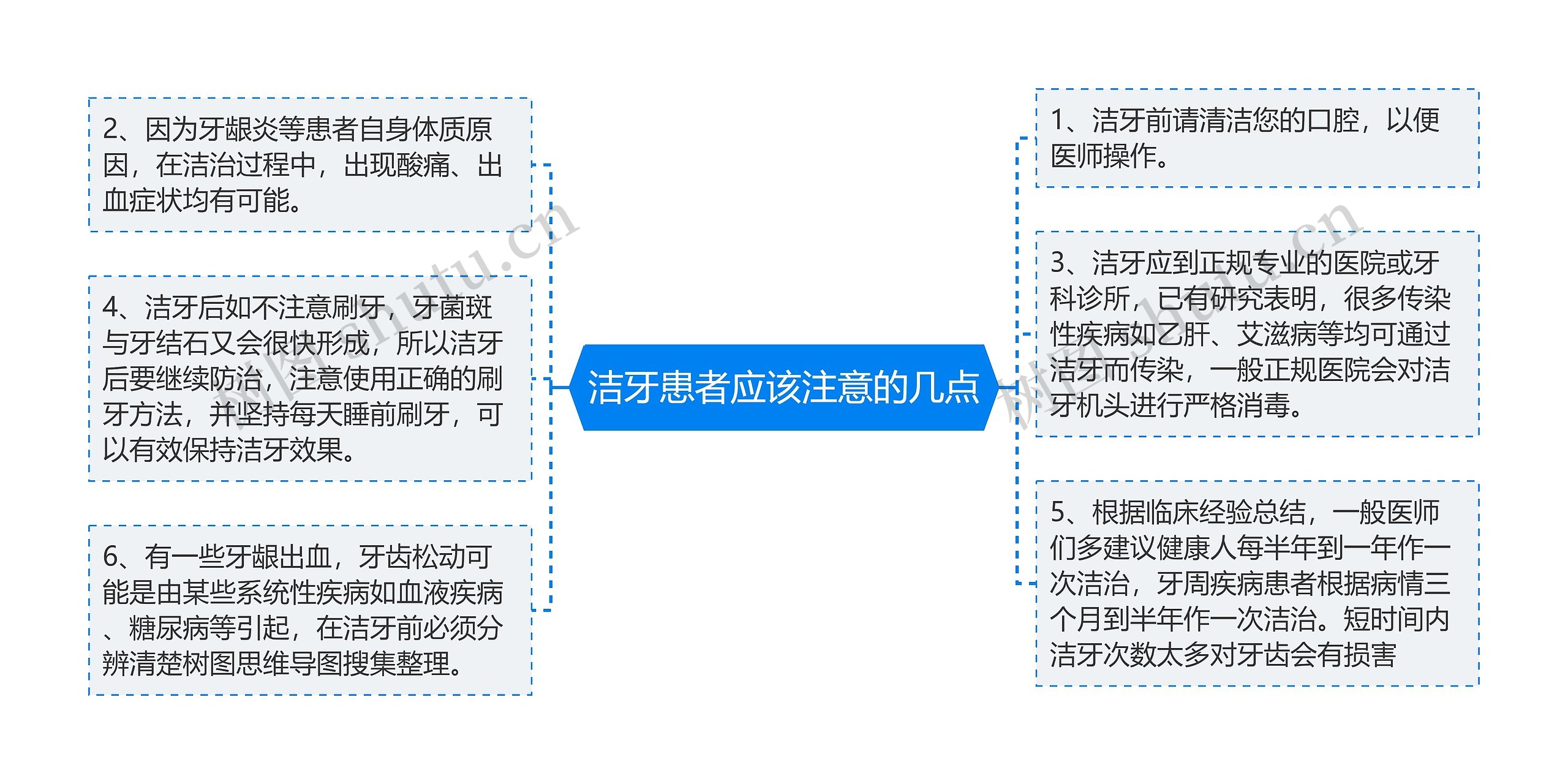 洁牙患者应该注意的几点 洁牙患者应该注意的几点