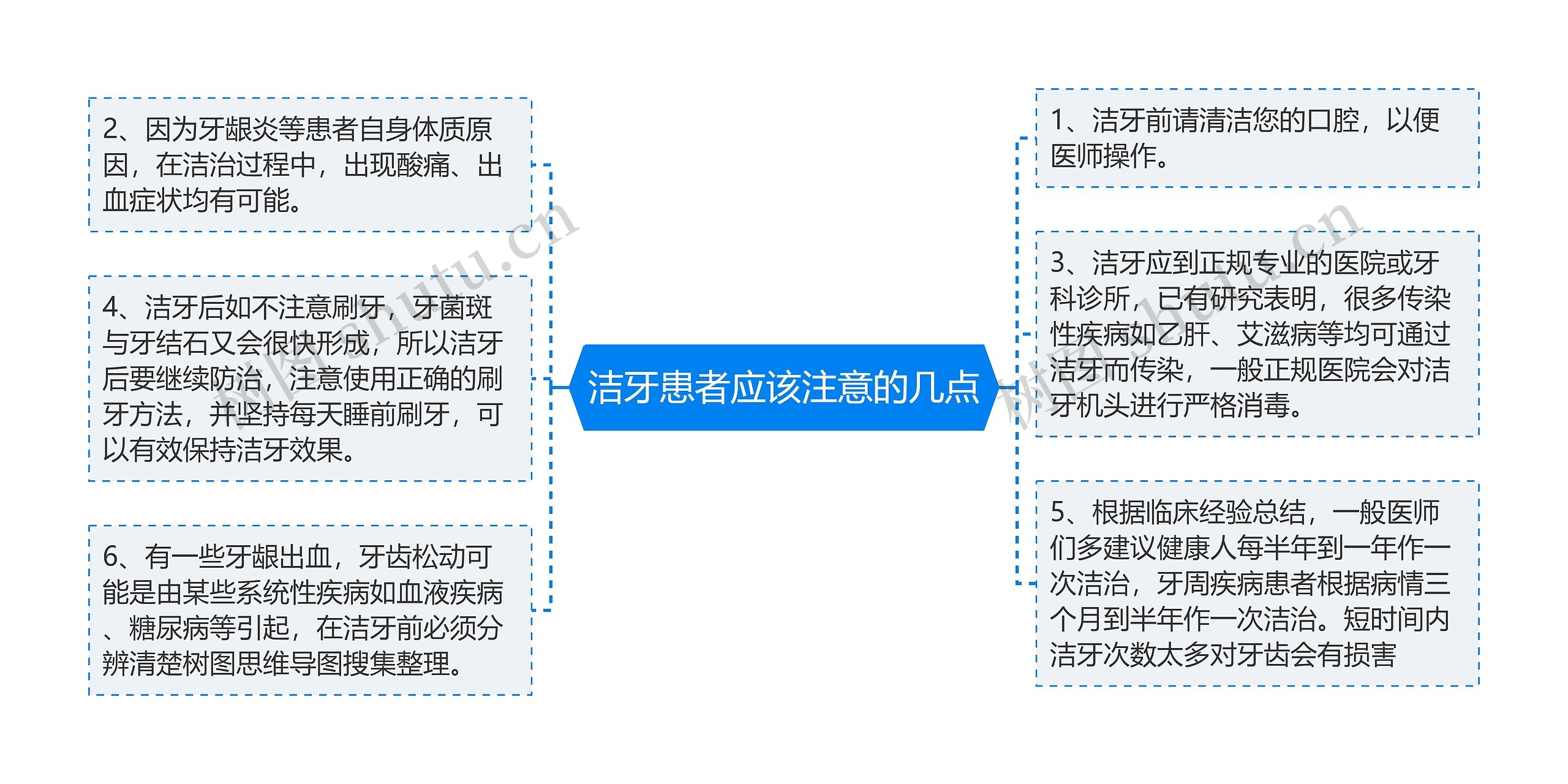 洁牙患者应该注意的几点