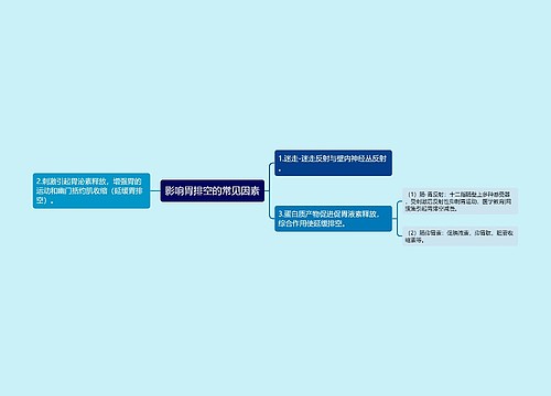 影响胃排空的常见因素