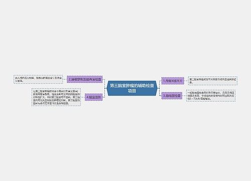 第三脑室肿瘤的辅助检查项目