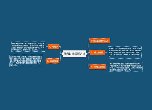 牙齿过敏缓解方法