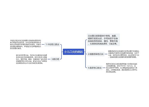 小儿口炎的病因