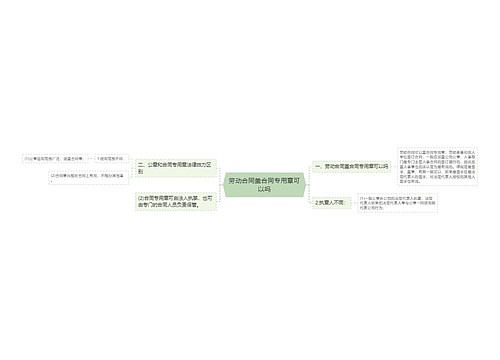 劳动合同盖合同专用章可以吗