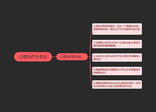 心理治疗分类法