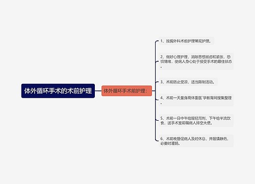 体外循环手术的术前护理