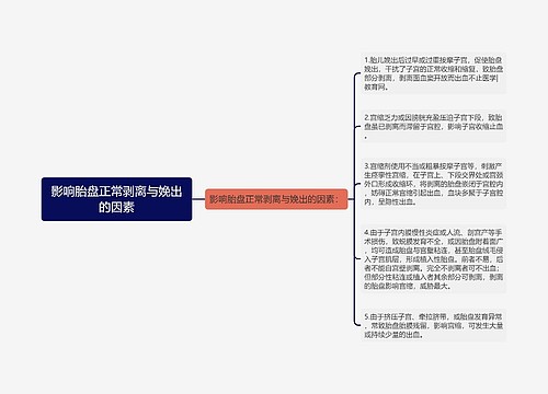 影响胎盘正常剥离与娩出的因素