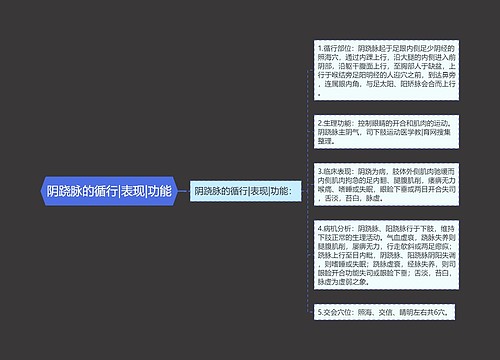 阴跷脉的循行|表现|功能