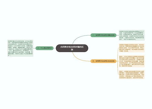 合同欺诈和合同诈骗的区别